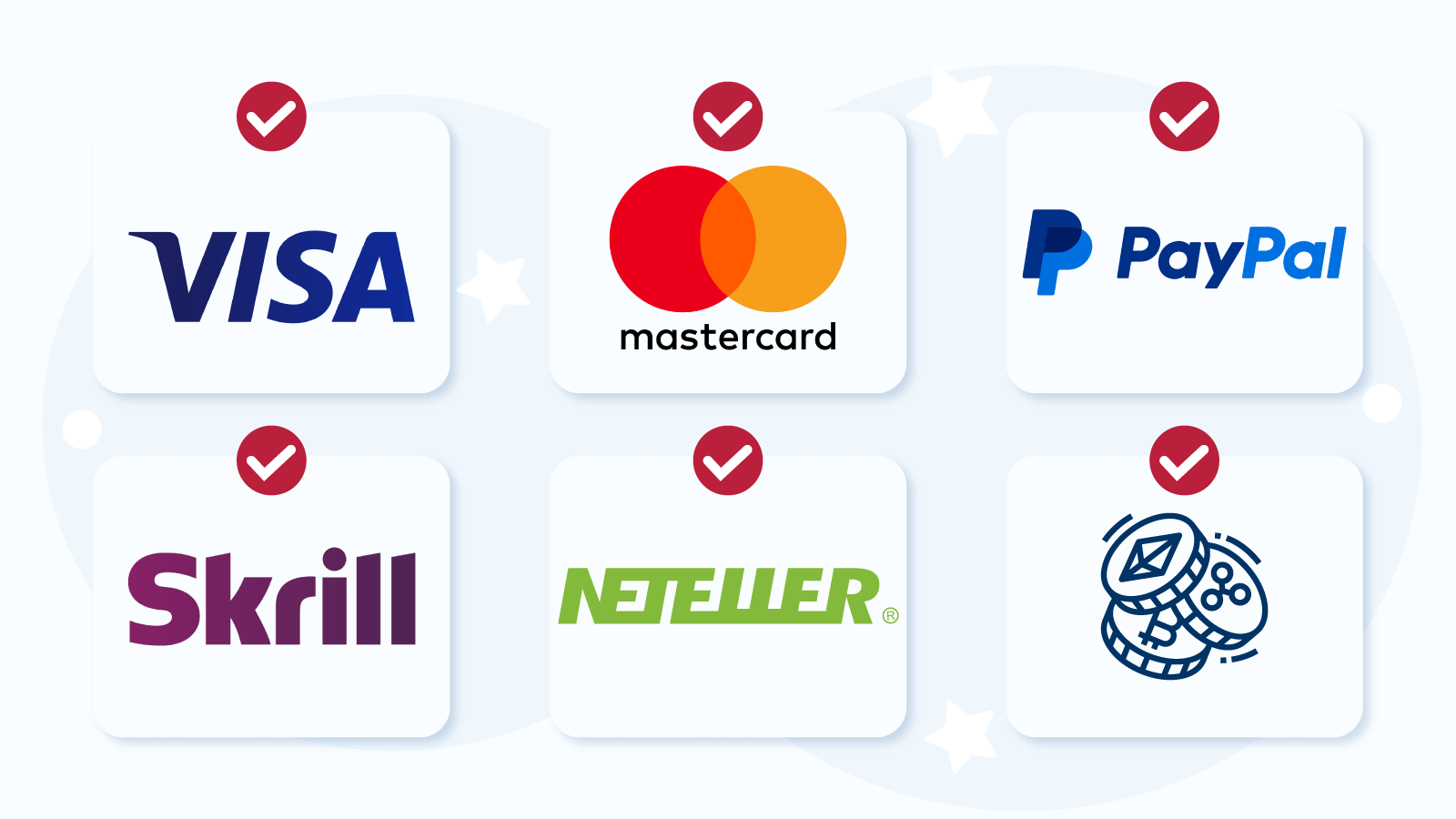 Payment-Methods-at-New-Casino-Sites