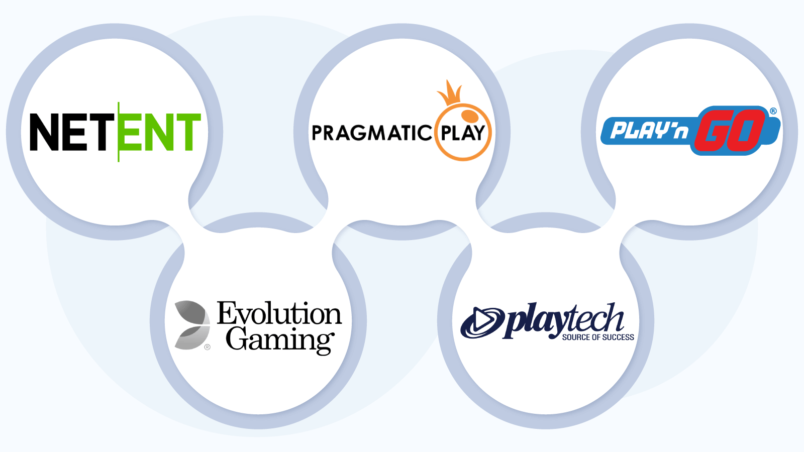 Pick Top-Rated Casino Software Developers