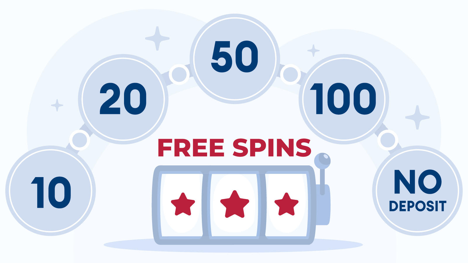 Alternatives to 30 Free Spins Bonuses for New Players