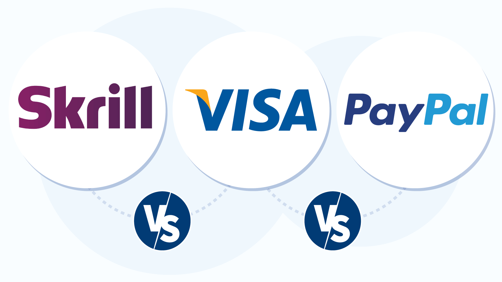 Compare Payment Options for Fast & Secure Payouts