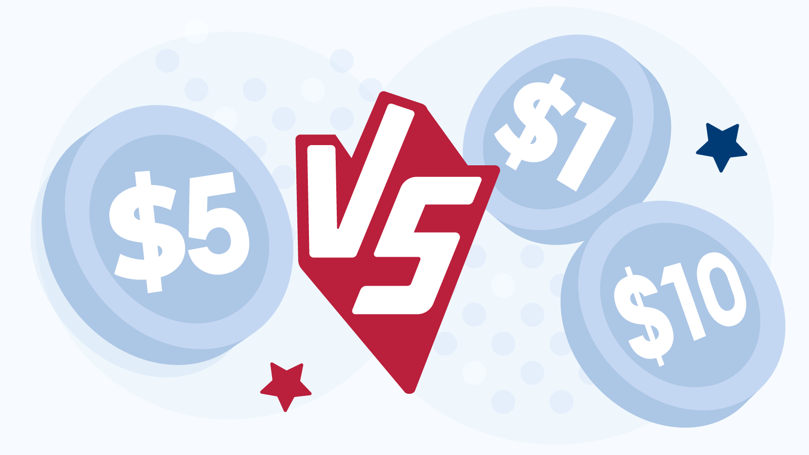 $5-Deposits-vs-Other-Low-Minimum-Deposits