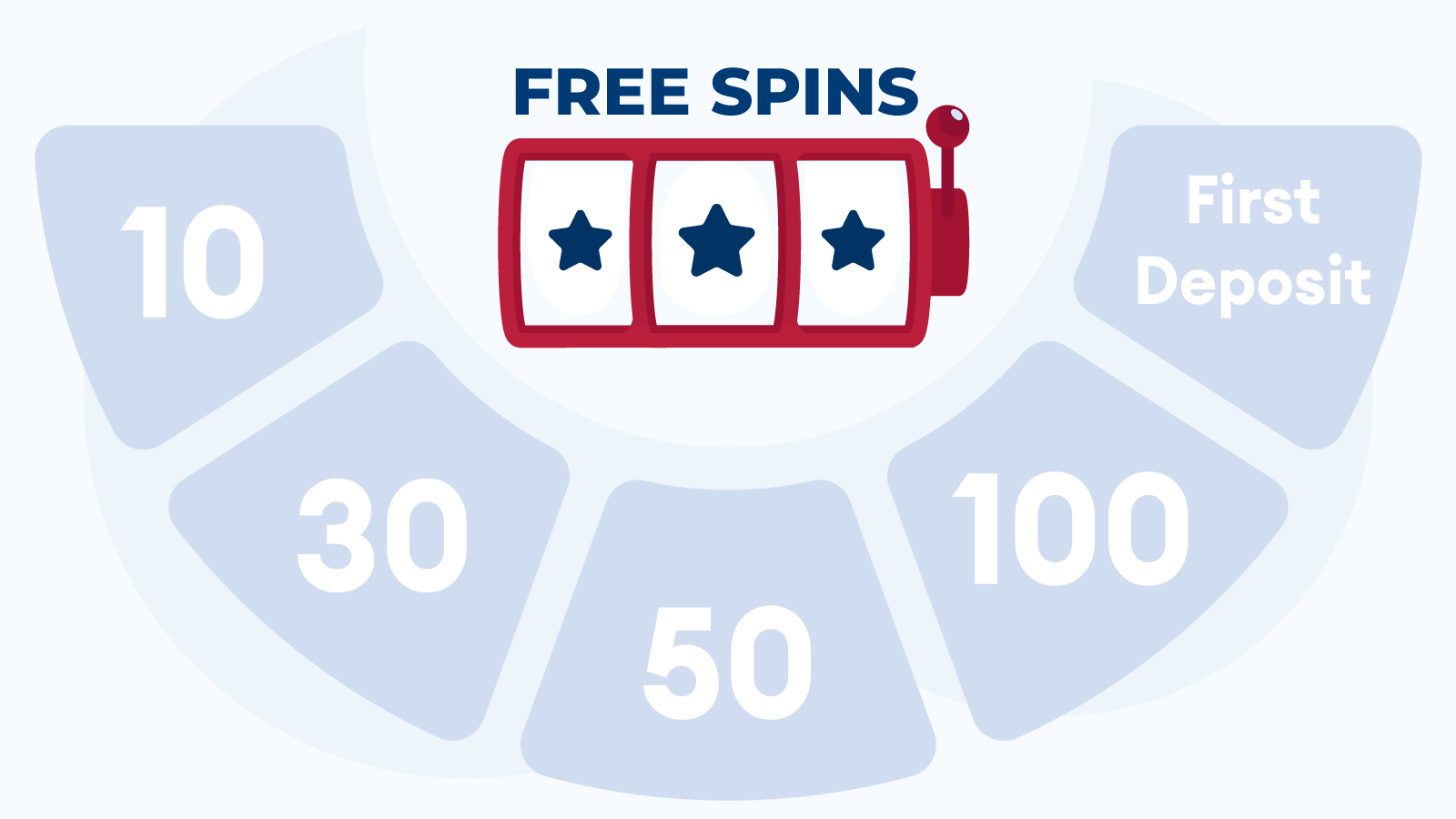 What should you try next if you like 20 free spins with no deposit required offers