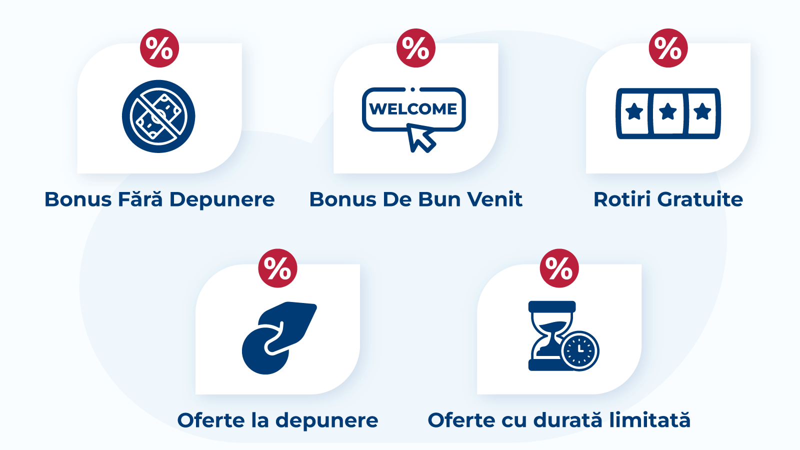 Ce-Tipuri-De-Coduri-Bonus-Găsești-La-Cazinouri-Online-Din-România