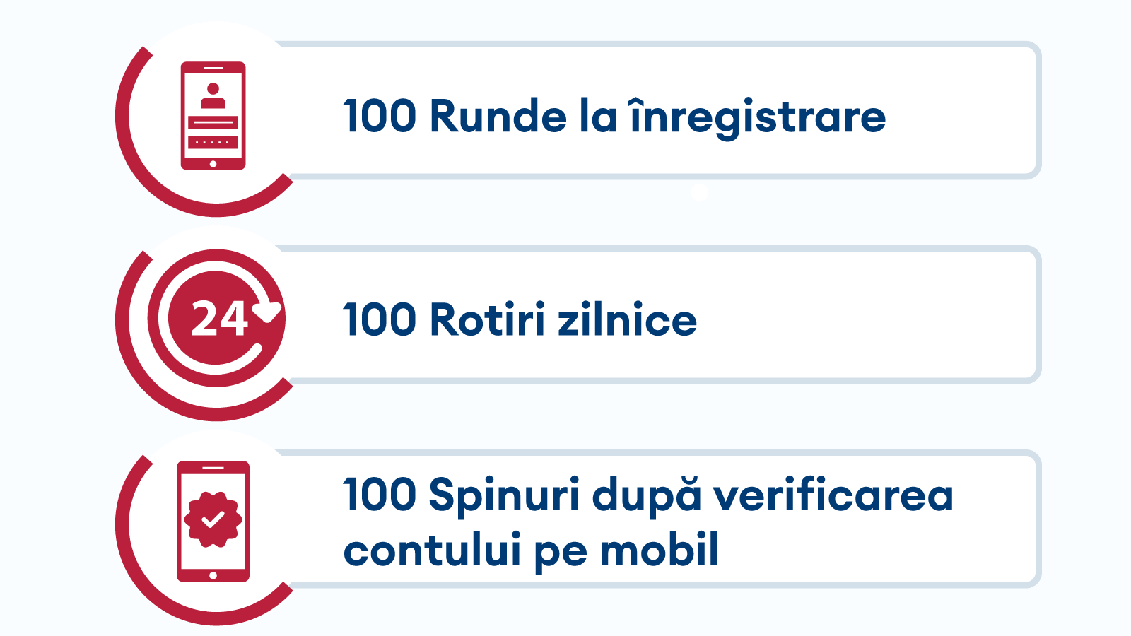 Tipuri-De-Oferte-Cu-100-Rotiri-Gratuite