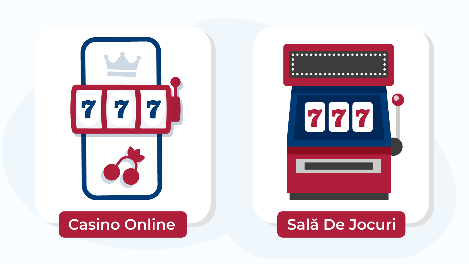 Joci-La-Casino-Online-Sau-Săli-De-Jocuri