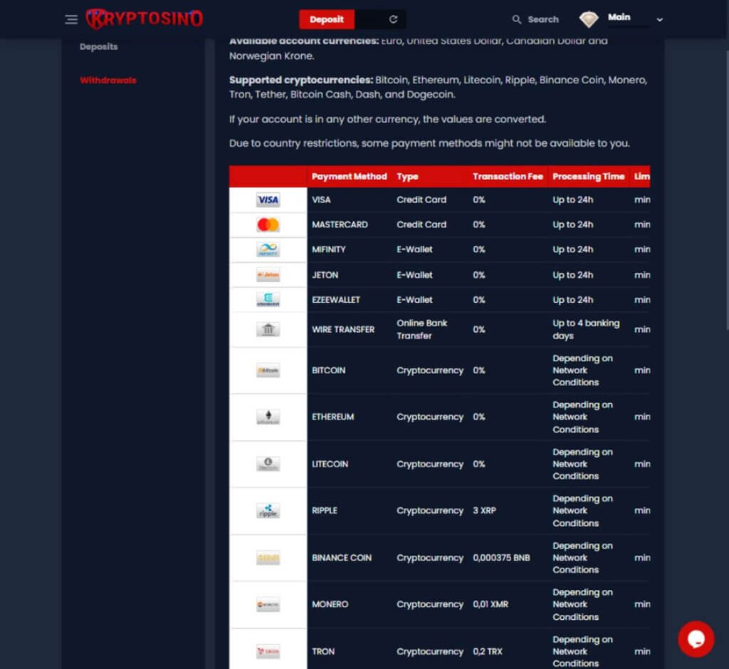 kriptosino-casino-withdrawal-methods-review