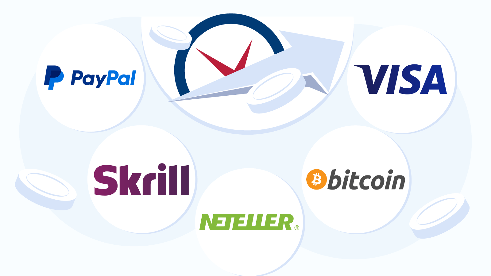 2-Compare-Top-Fastest-Withdrawal-Methods