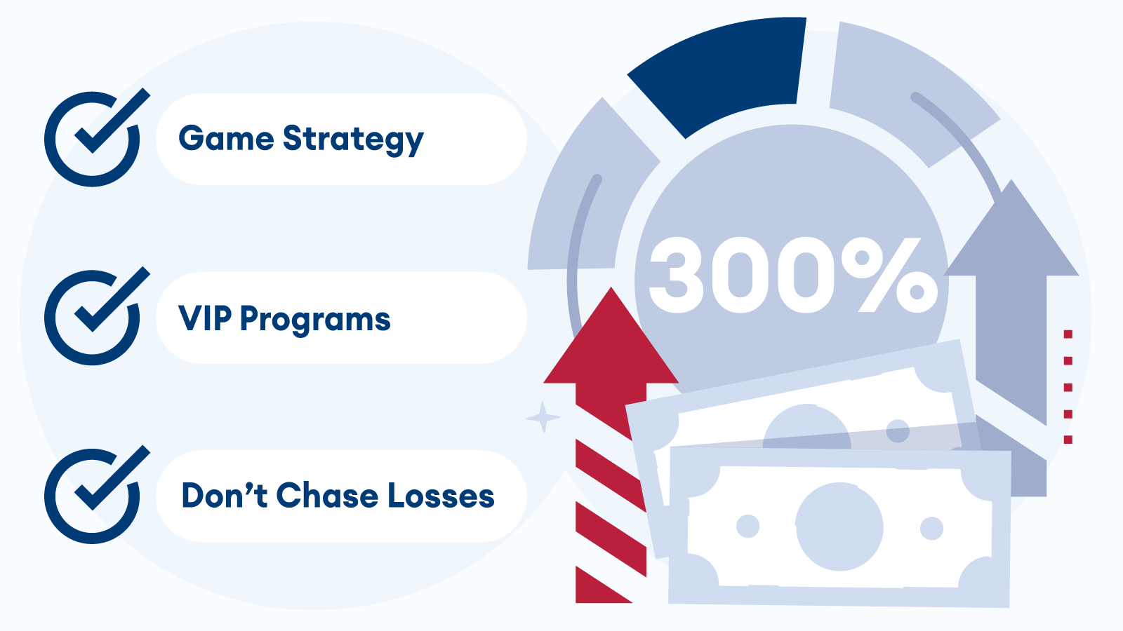 300% high-roller bonuses pocket guide