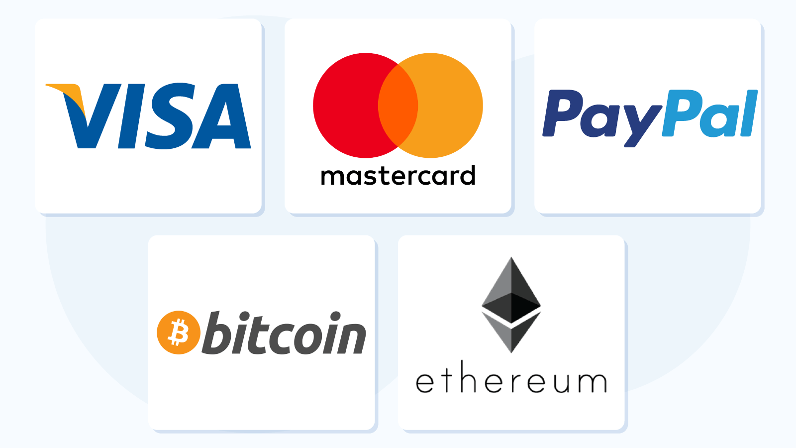 Compare Payment Methods for 200% first deposit bonus