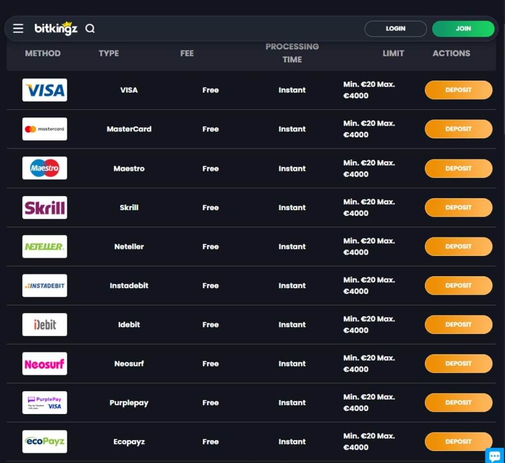 bitkingz-casino-casino-deposit-methods-available-review