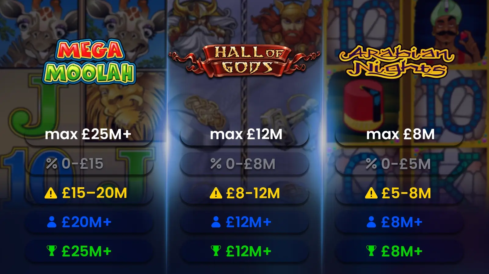 Cracking the Breakeven Point