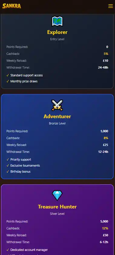 Sankra Casino Mobile Preview 1